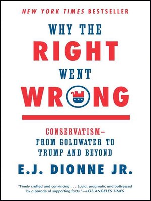 cover image of Why the Right Went Wrong